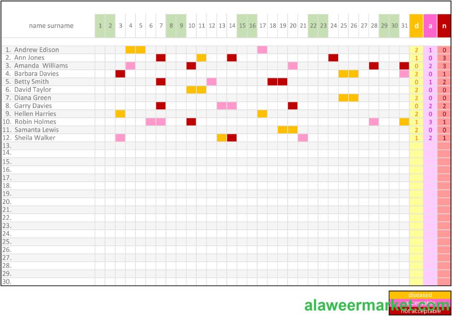 employee attendance sheet template in Excel and PDF format, fully editable